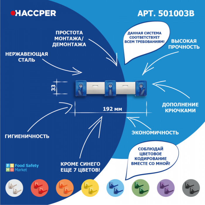 Органайзер настенный для уборочного инвентаря Haccper 501003B