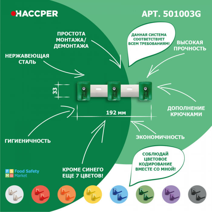 Органайзер настенный для уборочного инвентаря Haccper 501003G