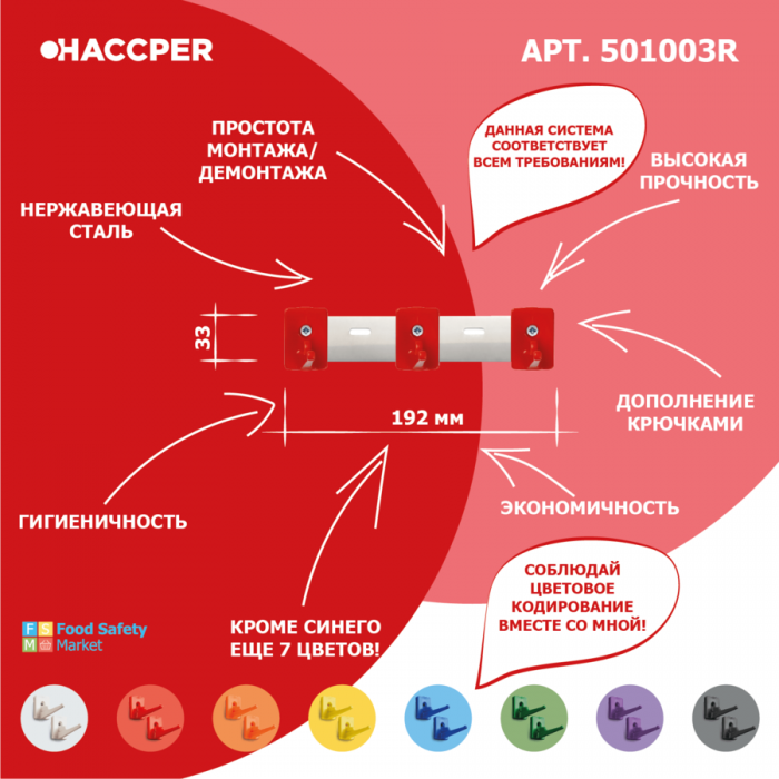 Органайзер настенный для уборочного инвентаря Haccper 501003R
