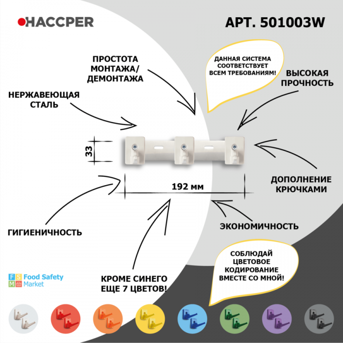 Органайзер настенный для уборочного инвентаря Haccper 501003W