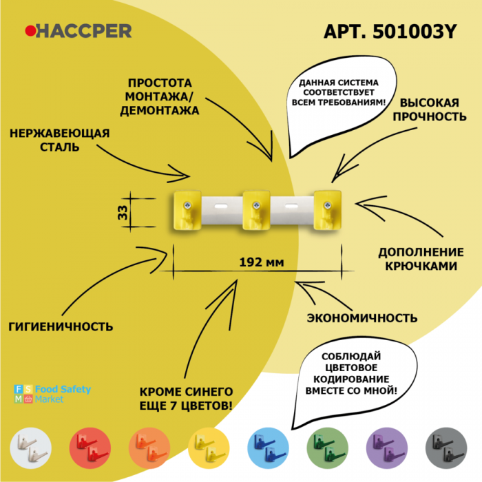 Органайзер настенный для уборочного инвентаря Haccper 501003Y